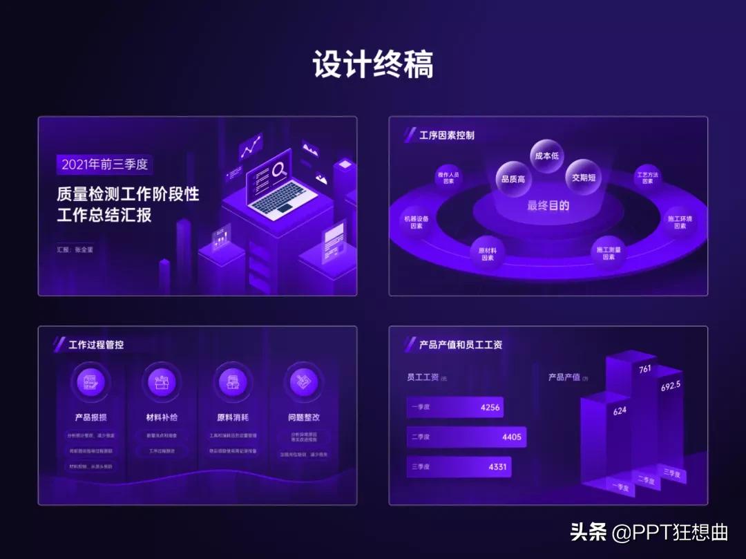 ppt工作总结模板2021,18年工作展望ppt模板