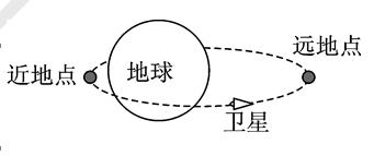 机械能与机械能守恒公式,机械能内能及其转化知识点