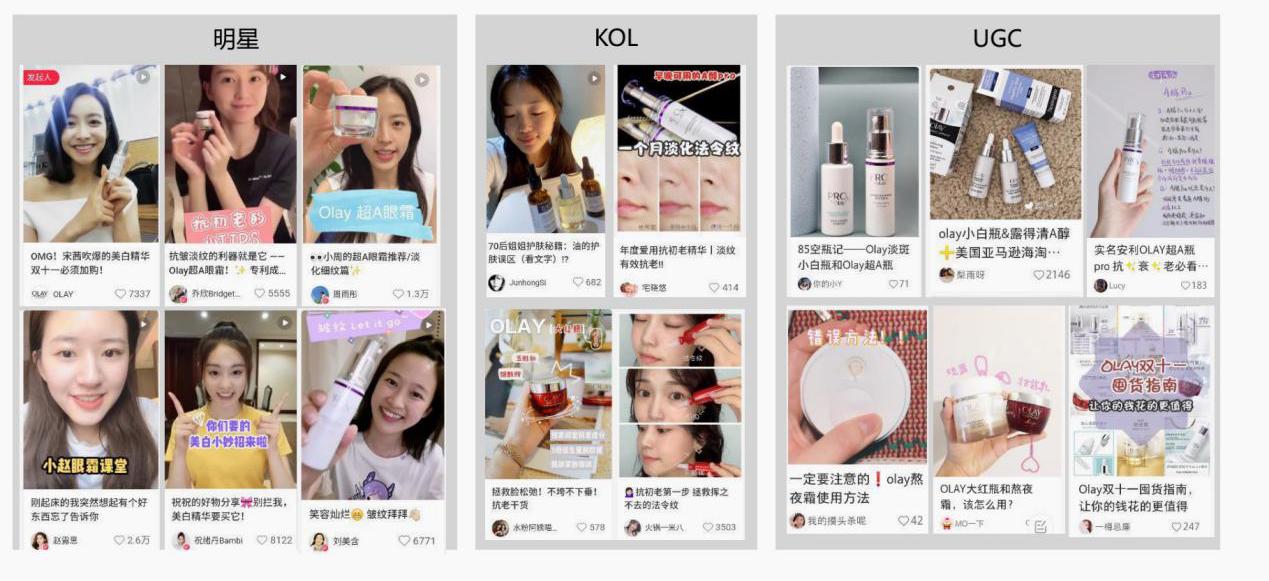 从白富美到种草小天才，小红书为何值得品牌主青睐？