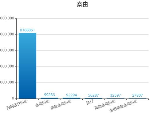 邮寄借条注意事项,更换借条注意事项