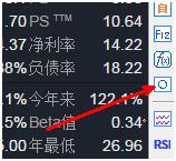 均线粘合首次发散,均线粘合是唯一正确的技术