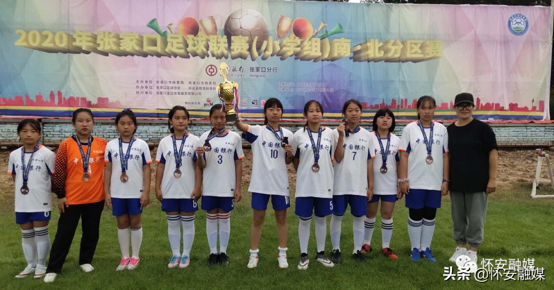 2023青少年足球联赛张家口,2021张家口足球联赛季前赛