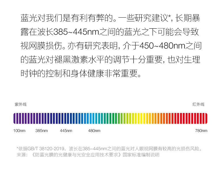 网上配眼镜如何选择镜片和镜架,镜片镜架免费验光无套路
