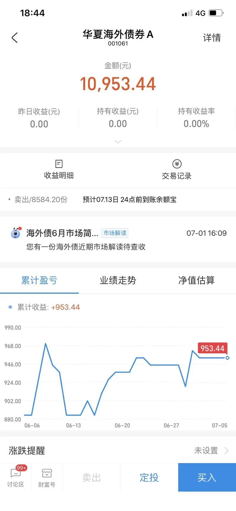 基金清仓后的累计收益是赚的钱吗,基金清仓是不是血本无归