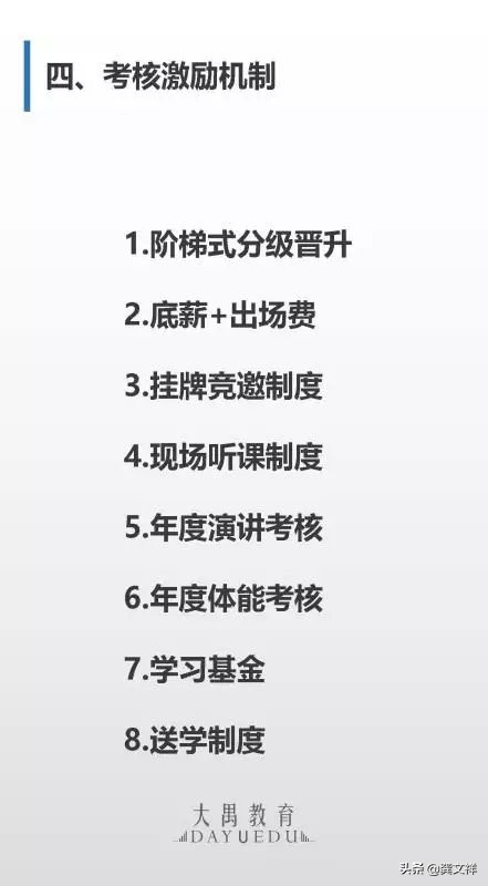 如何打造超强战斗力的营销团队,如何建立自己的运营体系