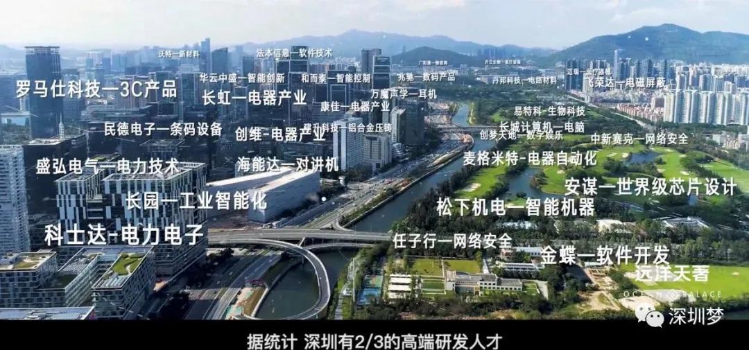 深圳西部崛起湾区超级新城,中国硅谷深圳高新技术产业园