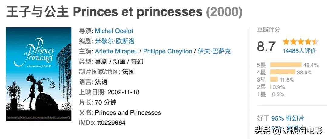 儿童节带孩子看看电影,适合儿童节看的免费电影