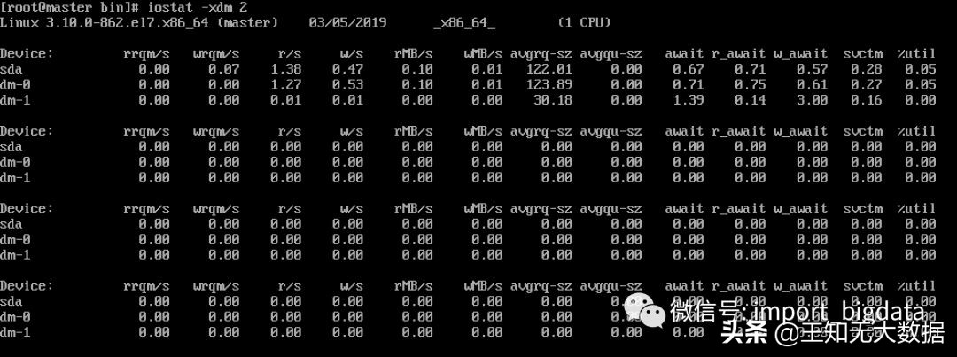 阿里云宕机原因,阿里云宕机现状