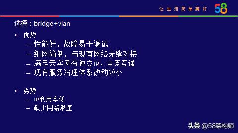 58云平台,58集团有哪些布局