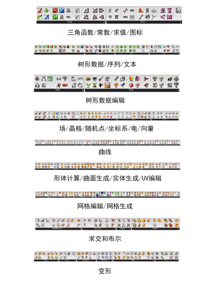 「MTStudio·暑期软件营」参数化·3D打印·工作流