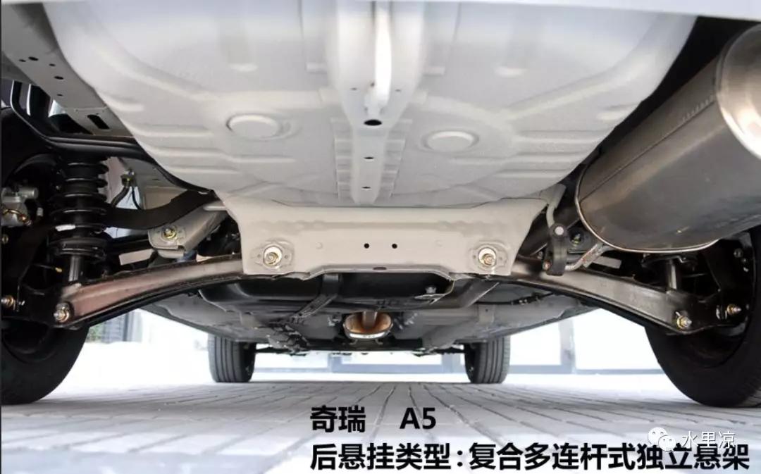 奇瑞瑞虎3x从哪个车型演变过来,聊聊大家关心的奇瑞历史演变过程