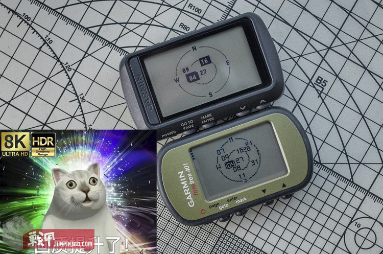 手腕神器大全,手腕带神器