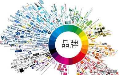 网络营销主要推广方式,网络营销的主要方式
