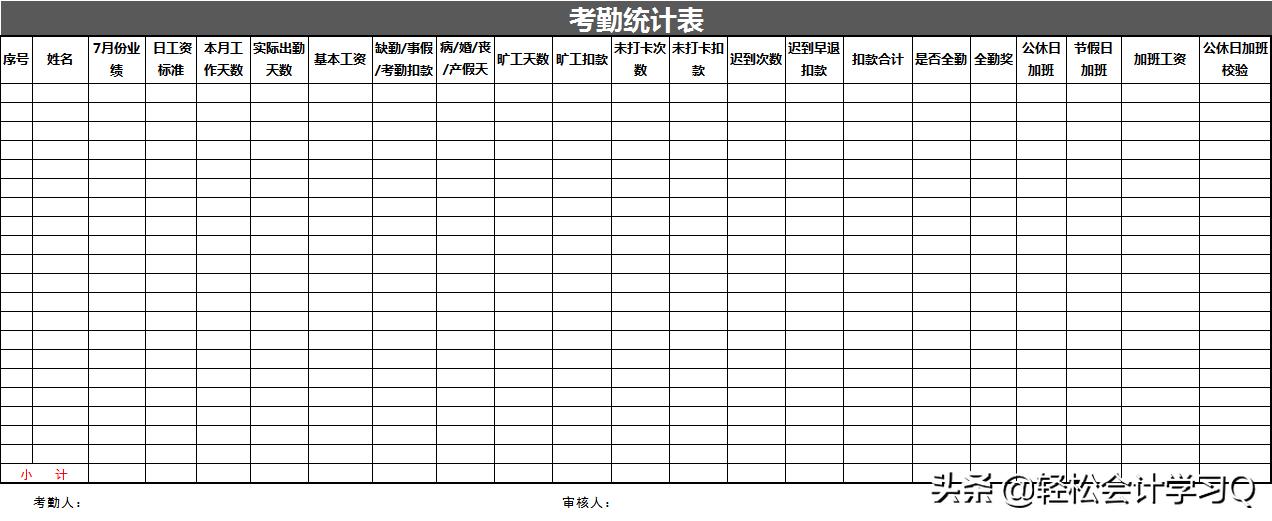 2023工资表计算个税套用公式大全,工资表计算个税套用公式大全