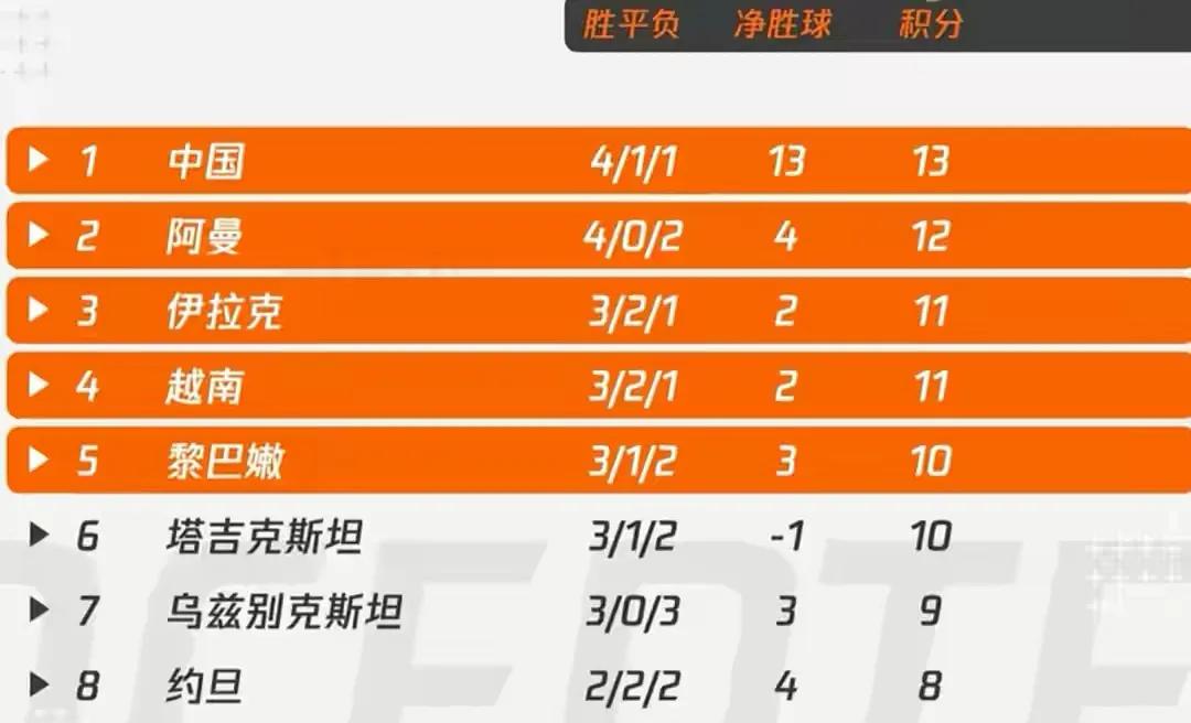 一雪前耻2009,国足现场直播武磊张玉宁领衔