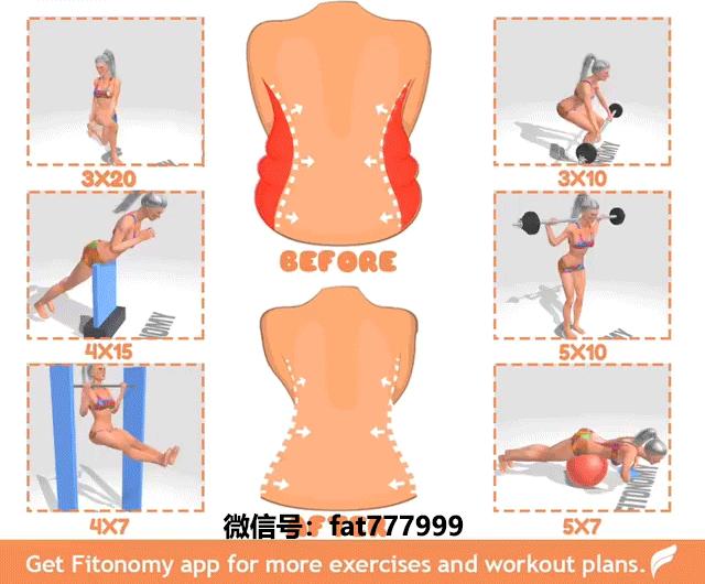 减肥后皮肤松弛吃补充什么维生素,减肥快皮肤松弛需要多久能恢复