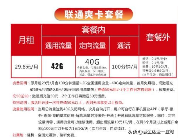 中国联通官方19元无限流量套餐,联通的9.9不限流量套餐