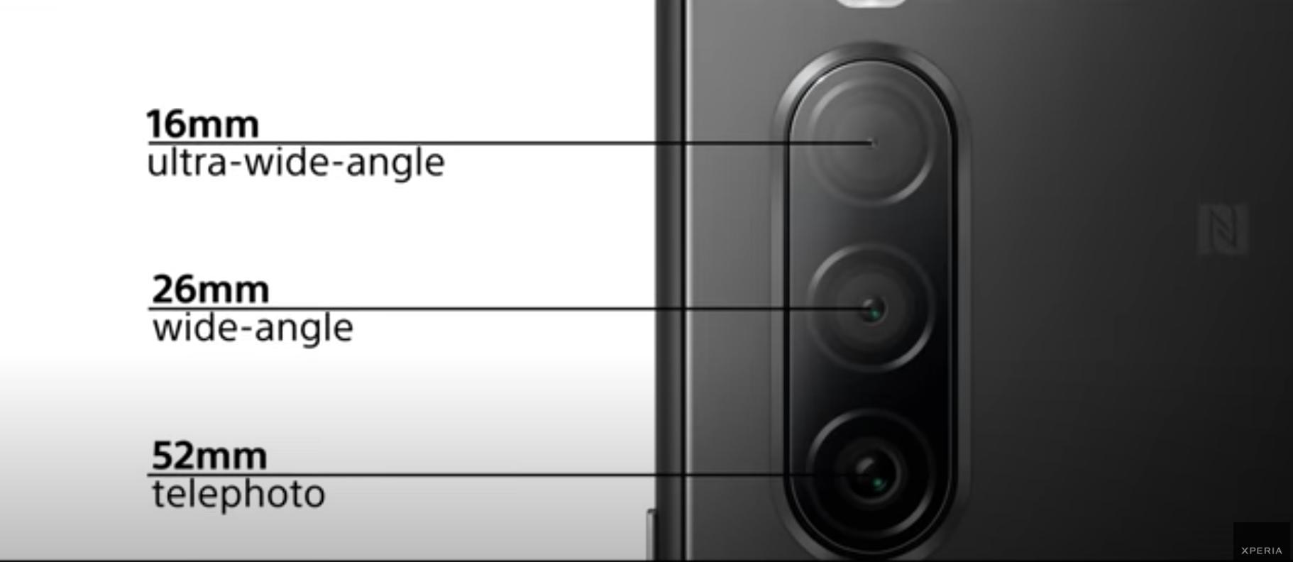 索尼xperia10ii和xperia5,sonyxperia1v和三星s23u对比