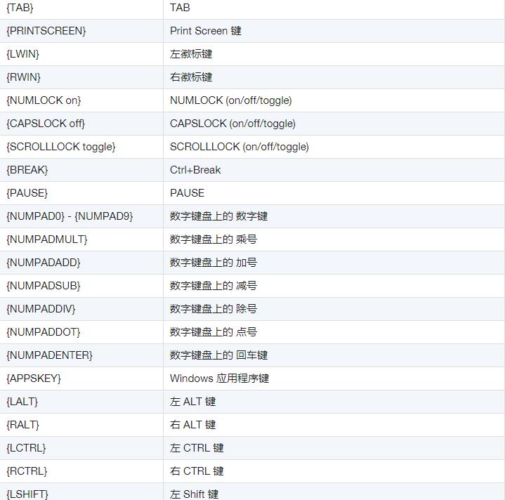 华为手机键盘输入技巧,键盘输入软件
