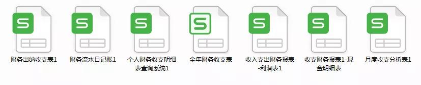 财务表格大全讲解,每月财务做账表格模板下载