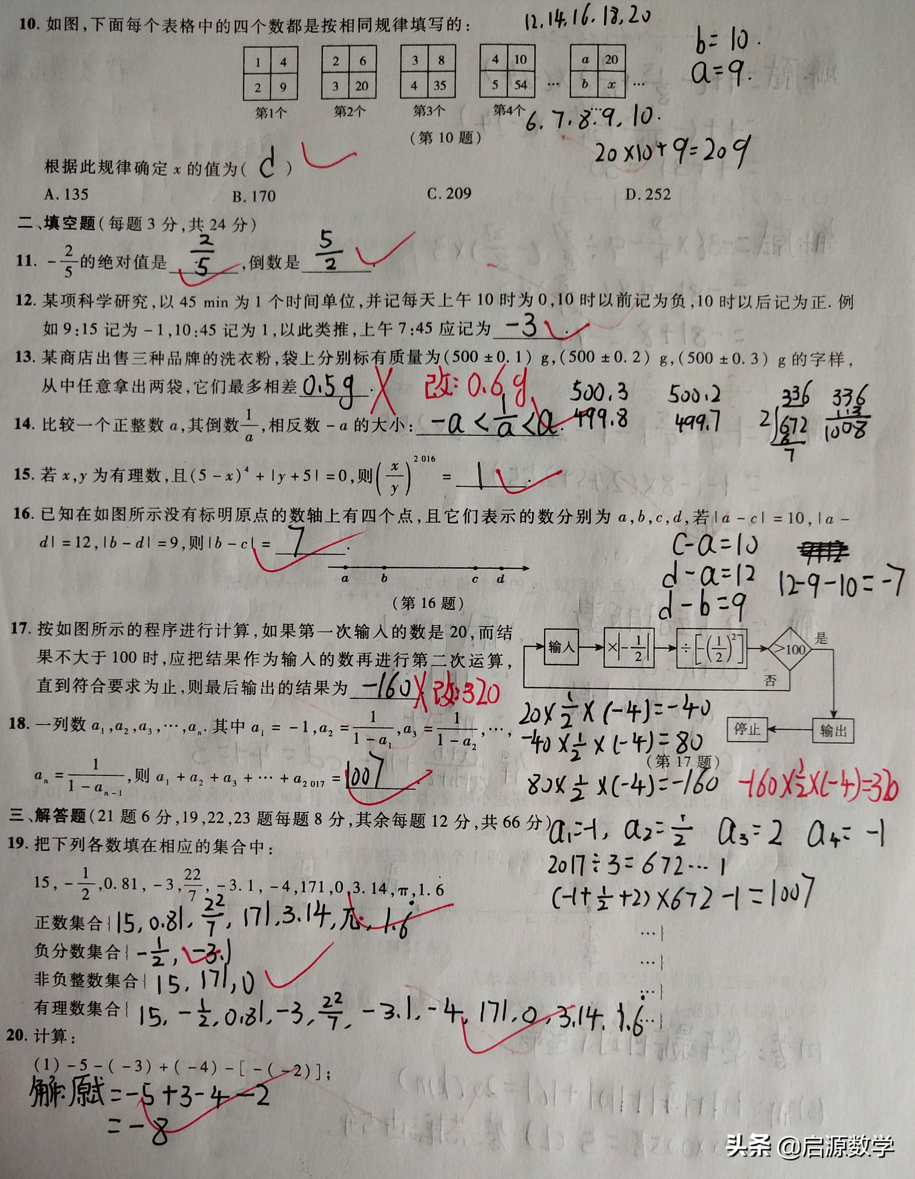 七上数学有理数的运算易错点,七上数学二单元有理数及其运算
