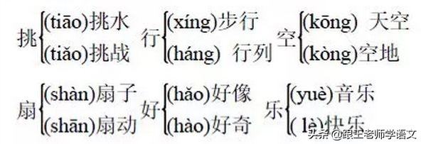 三年级上册快乐读书吧试题及答案,三年级语文下快乐读书吧必读书目