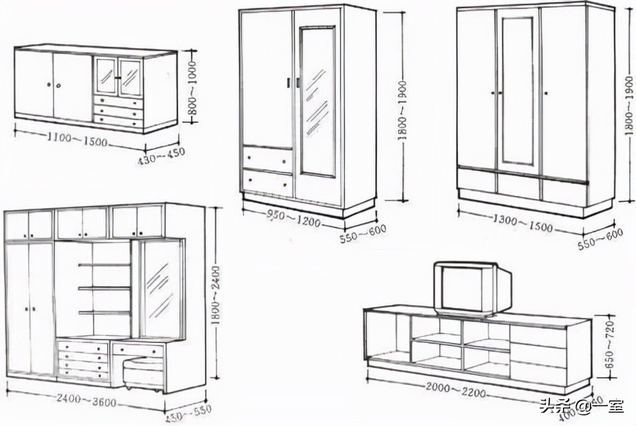 看了一眼你的图纸，就知道你不懂尺度