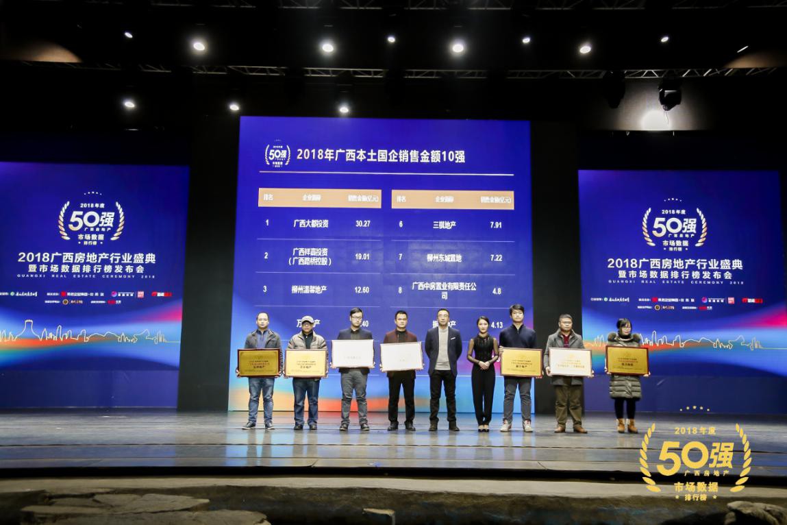 2023广西房地产行业盛典,广西房地产行业盛典完整视频