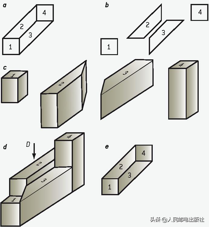 平面几何艺术家,简单的平面几何艺术