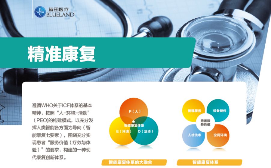 cmef国际医疗器械博览会2024分布图,cmef国际医疗器械博览会2023飞利浦