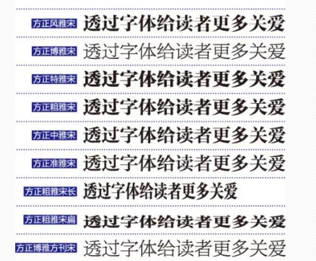 艺术字简单好学,艺术字怎么应用