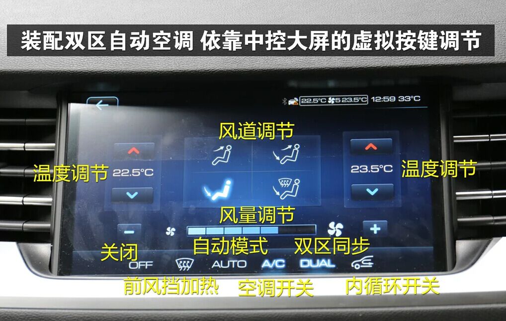 哈弗h6冠军版车内按键图解,三代h6max方向盘按键图解