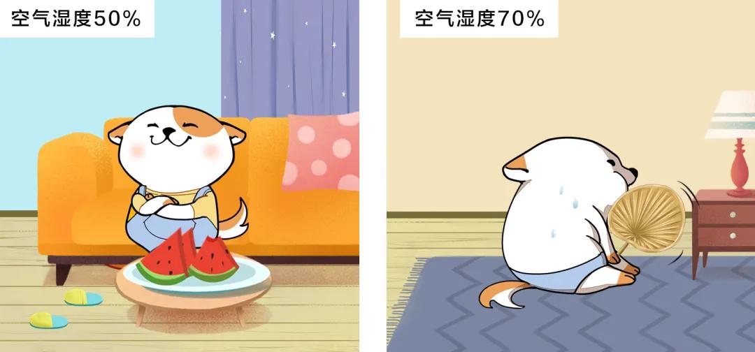 空调制热还是制冷费电,空调怎么开比较费电