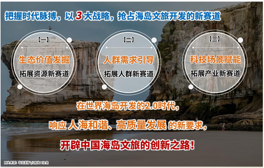 李忠观点丨以场景测试，撬动海洋科技应用创新产业
