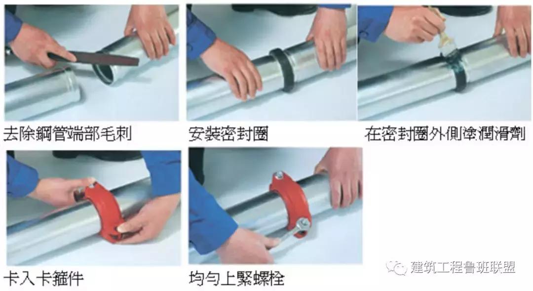 高层建筑管道常用的连接方法,建筑给排水管道连接方式介绍