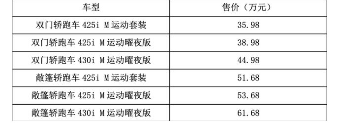 最美四门敞篷轿跑大全,最美豪华低调四门手动挡轿跑车