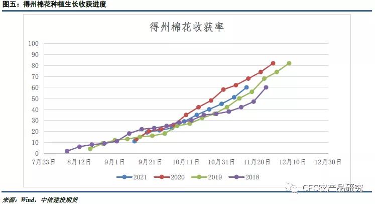 棉花抛储的前景,棉花停止抛储对棉企业影响