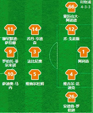 复盘皇马vs利物浦,复盘皇马瓦伦西亚