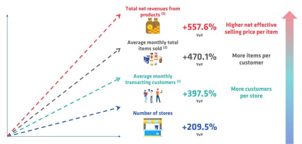 瑞幸咖啡与星巴克的博弈,瑞幸和星巴克商战