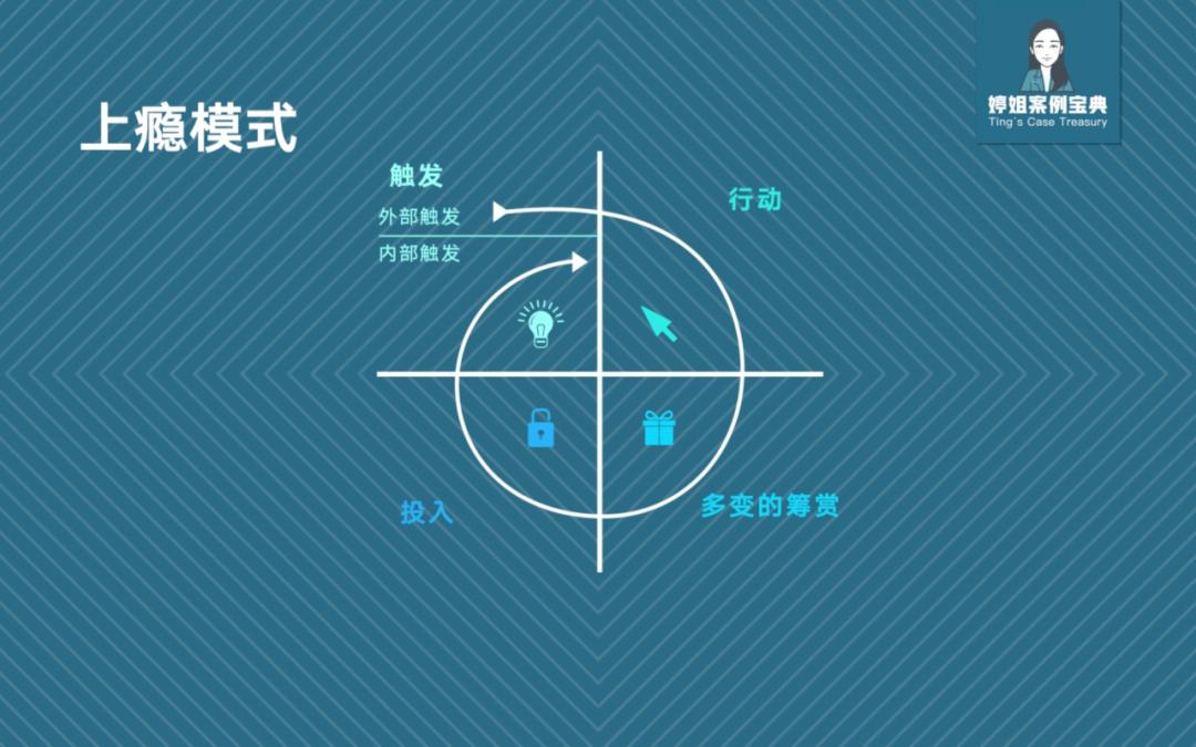 从商业本质看如何做好模式创新,从拼多多营销模式学到什么