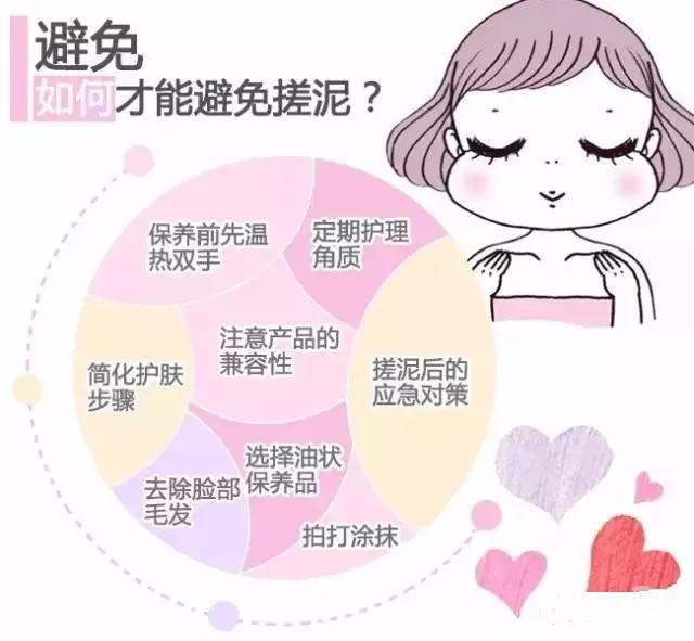 含玻色因的护肤品为什么会搓泥,为什么用贵的护肤品皮肤会变好