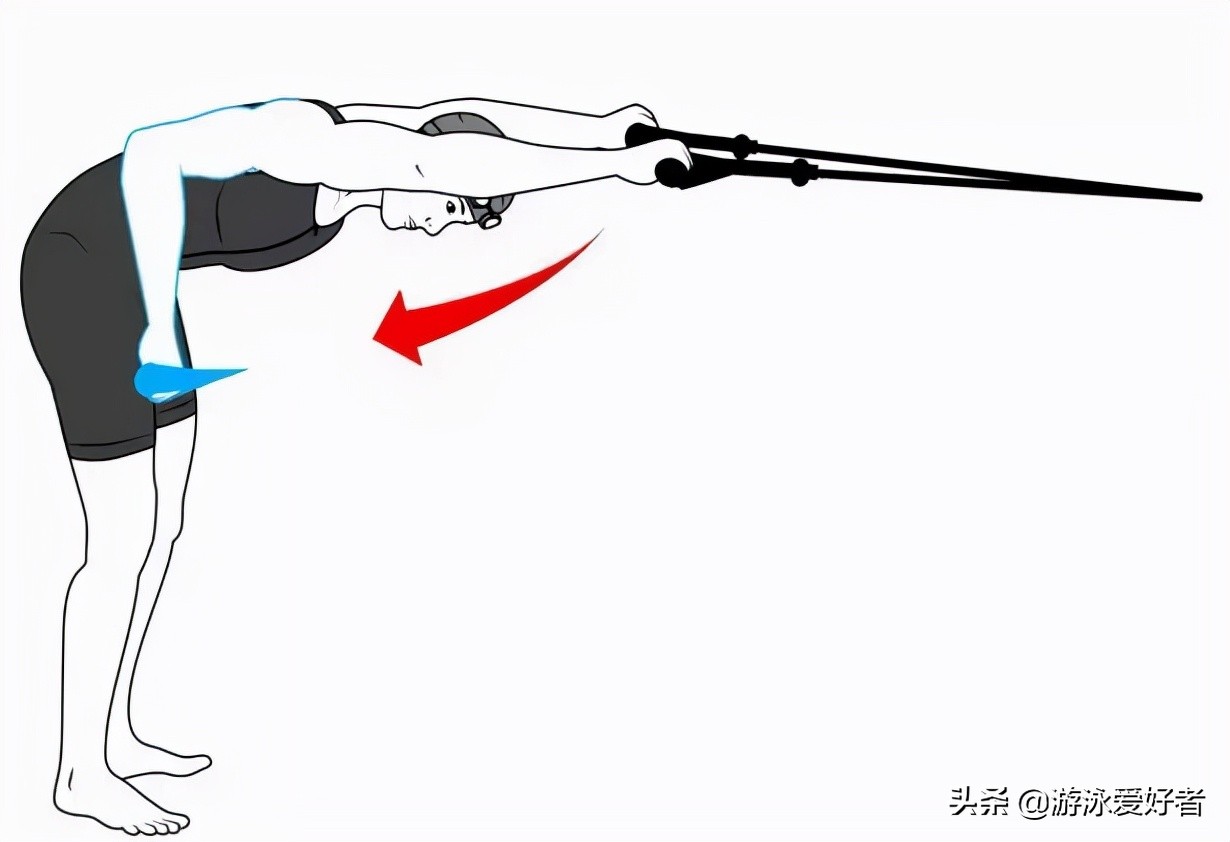 潜水初学者一点都不敢下去怎么办,潜水速度提升不上去