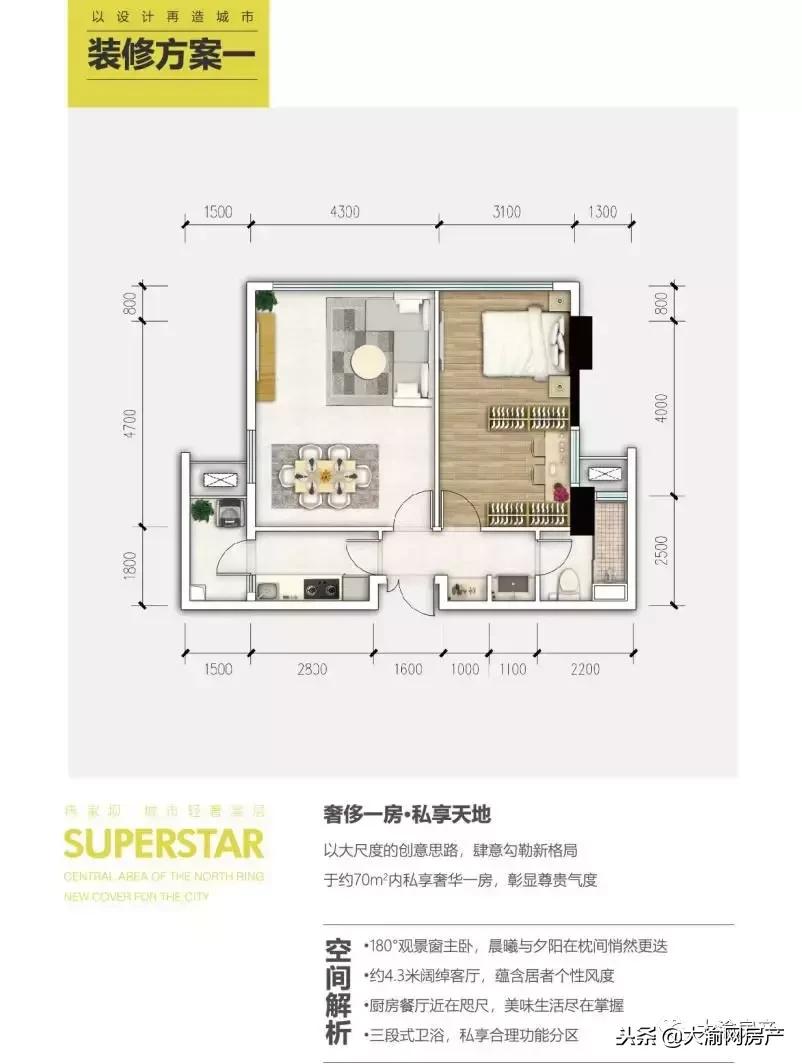 冉家坝买房推荐,冉家坝二手房子值得买吗