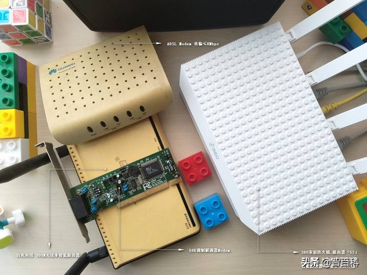 360家庭防火墙5c是千兆路由器吗,360防火墙路由器5s测评