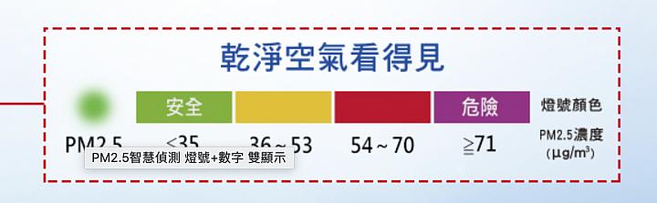 松下36w空调怎么样,松下空调冷暖版