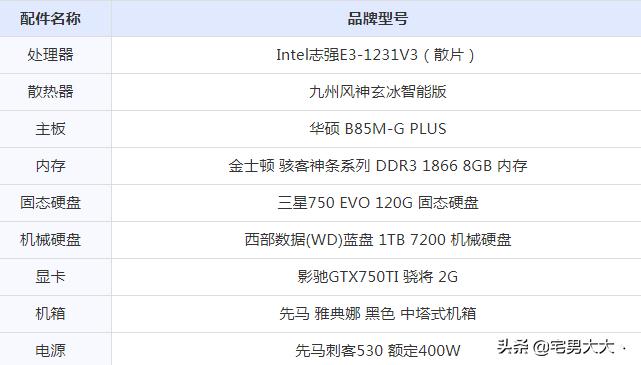 e3神教到底有多强,e3神教还值得入手吗
