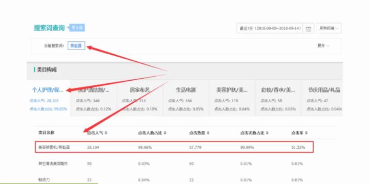 怎么开淘宝店新手入门,开淘宝店新手需要去培训吗