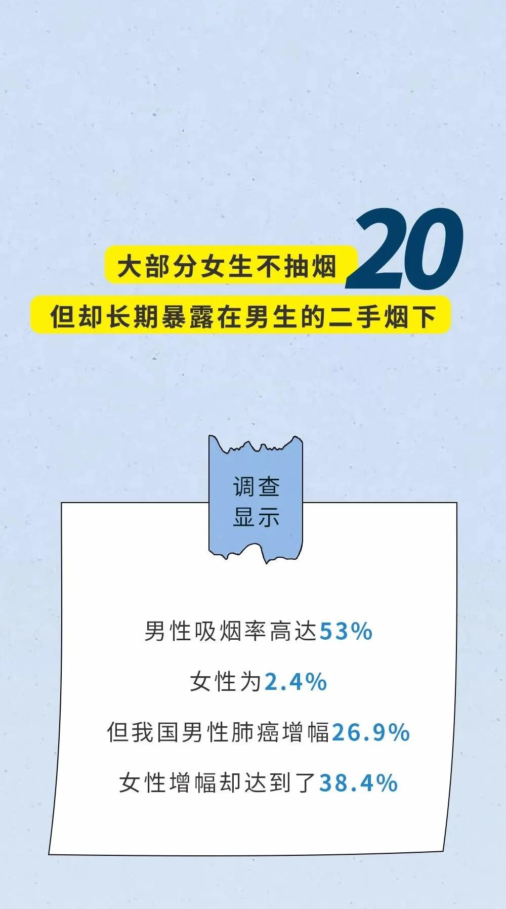 女生有所谓的安全期吗,女生的安全期真的靠谱嘛