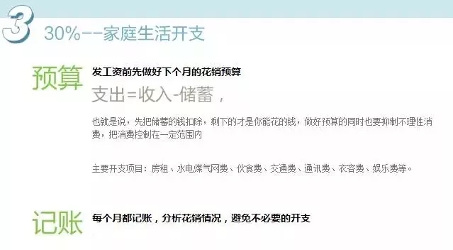 100万个人理财配置最佳方案,高净值理财产品和普通理财区别