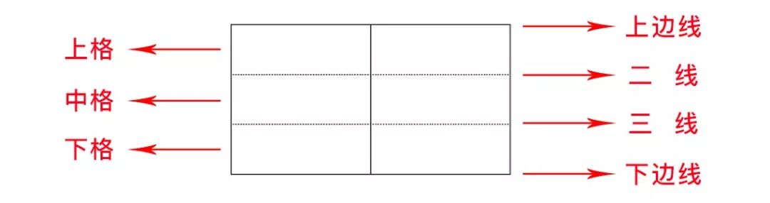 小孩拼音拼读教学技巧图,如何教孩子声母b拼读